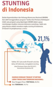 Contoh Soal AKM Literasi Kelas 8